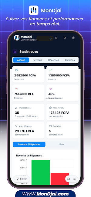MonDjai Screenshot 2