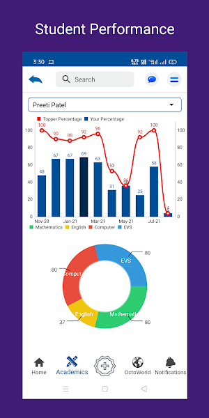 Mahesh Public School Screenshot 1