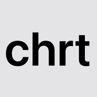 chrt