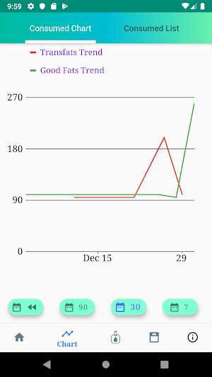 Diabetes T2 Reversal Screenshot 1