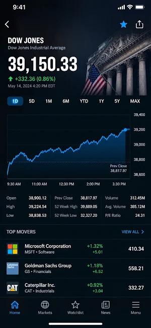 Dow jones Screenshot 2