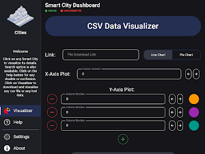 Smart City Dashboard Screenshot 3
