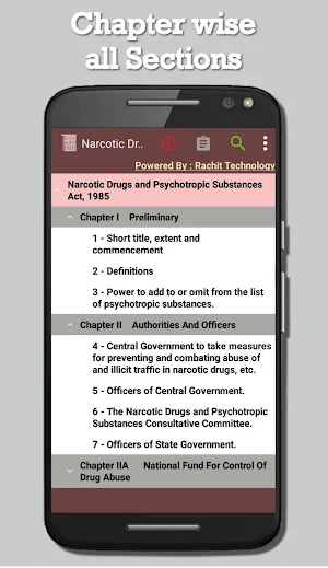 Narcotic Drugs Act 1985 Screenshot 1