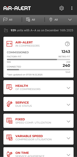 Air Alert Screenshot 0