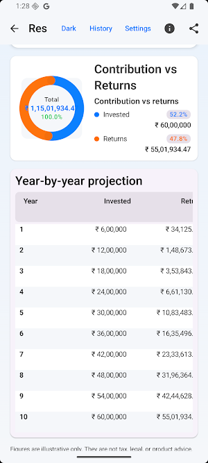 SIP Calculator: SIP, SWP, MF Screenshot 2