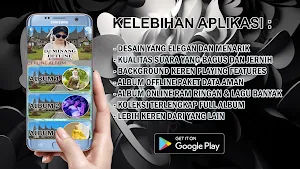 Lagu DJ Minang Full Album Mp3 Screenshot 0