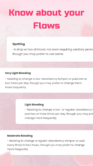 Ovulation | Periods Tracker Screenshot 2