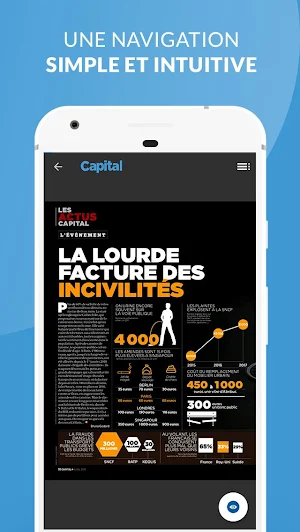 Capital le magazine Screenshot 3