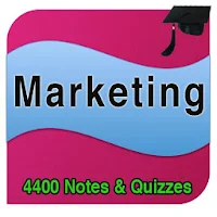 Marketing 4400 Study Notes,Concepts & Quizzes