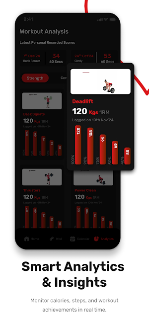CrossFit Myden Screenshot 2