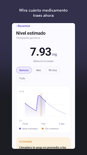 Piquetario: GLP-1 y peso Screenshot 1