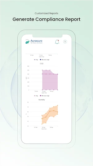Aurassure Screenshot 3
