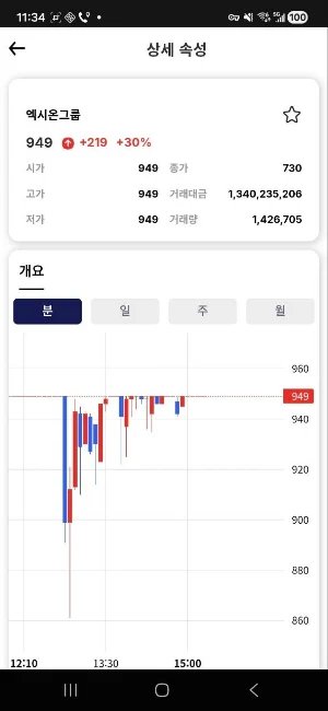 Hana Fn Screenshot 2