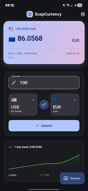 SnapCurrency: Devises & Taux Screenshot 0