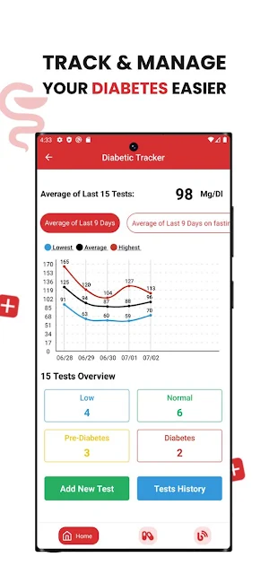 Smart-Pharmacy Screenshot 1