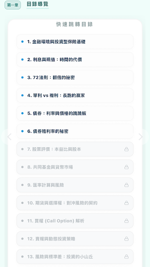 IPA 速攻 - 投資型保險證照 Screenshot 1