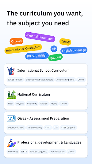 Abwaab Private Tutoring Screenshot 1