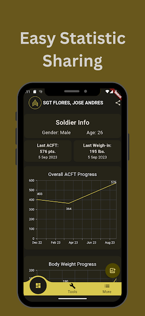 ACFT App Screenshot 0