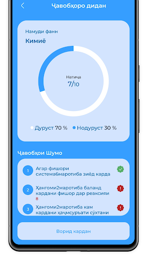 Маркази тести 2024 - кластер 5 Screenshot 0