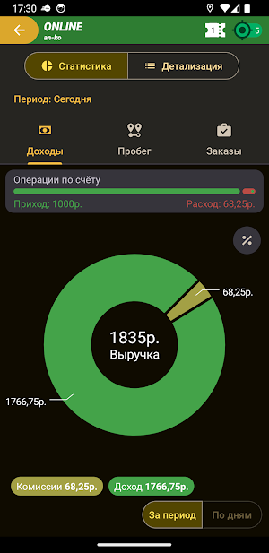 SK Driver Screenshot 3