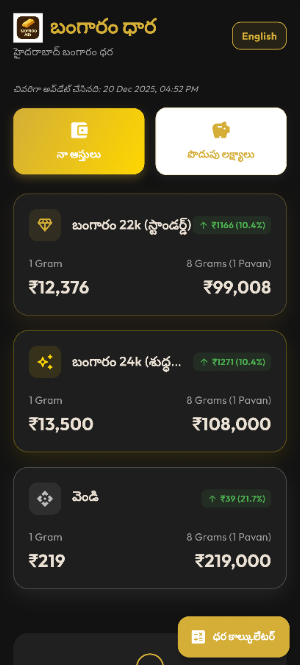 Bangaram  Dhara - Gold Rates Screenshot 0