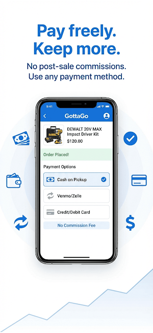 GottaGo: Local Auction Market Screenshot 2