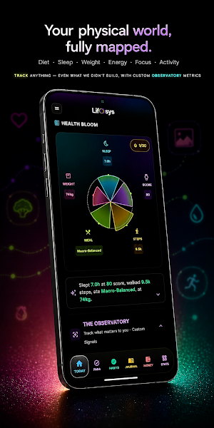 Lifosys Screenshot 3