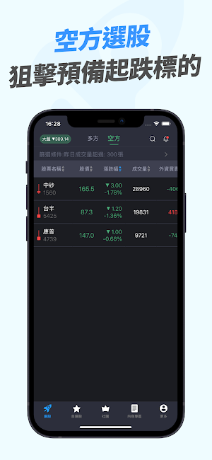 主力大 - 全方位籌碼揭密 Screenshot 3