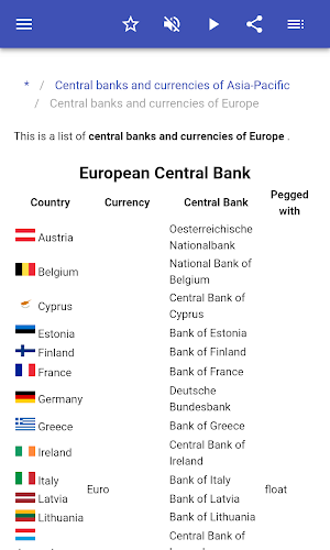 Central banks Screenshot 2