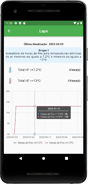 Horas Frio Paraná Screenshot 2