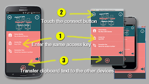 Clipboard Sync Multi-Platform Screenshot 1