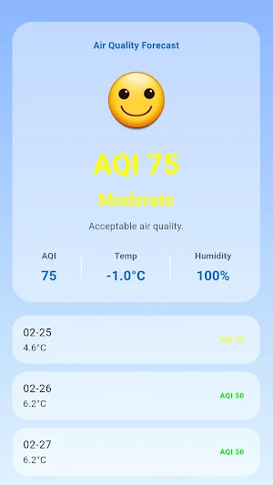 AirQuality: AQI, Weather, Map Screenshot 0