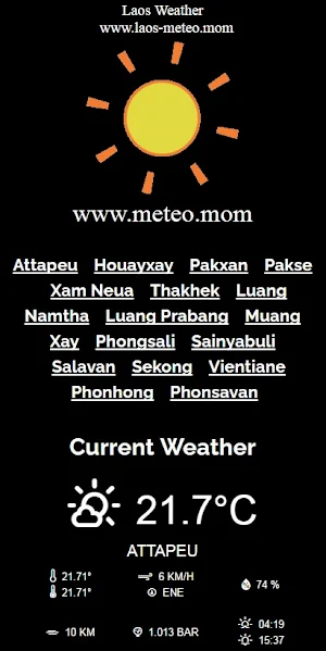 Laos Weather Screenshot 1