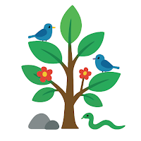 Trail ID: AI Nature Identifier