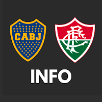 Boca vs Fluminense Info