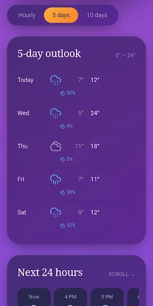 Skyline forecast weather Screenshot 3