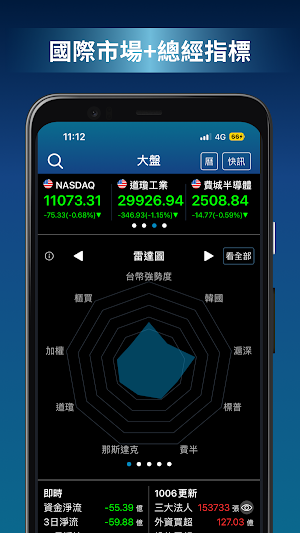 極光波段 Screenshot 2