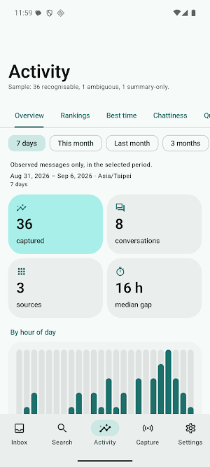 QuietInbox 靜讀 Screenshot 3