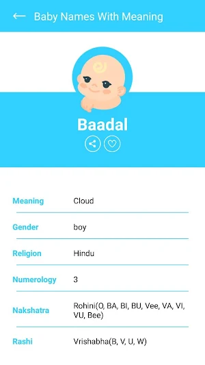 Baby Names with Meaning Screenshot 2