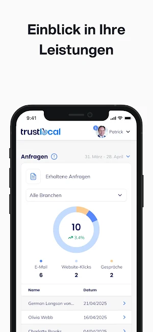 Trustlocal Professional Screenshot 2