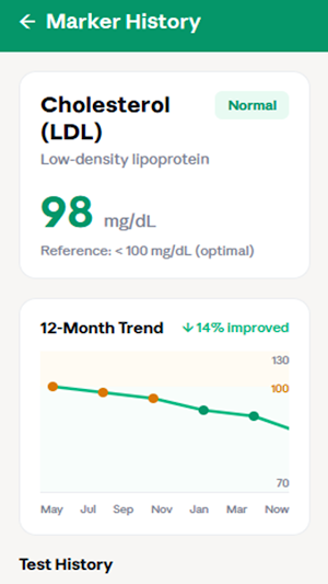 LabInsight Screenshot 2