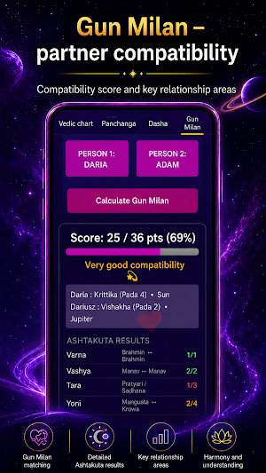 Daily Horoscope Screenshot 3