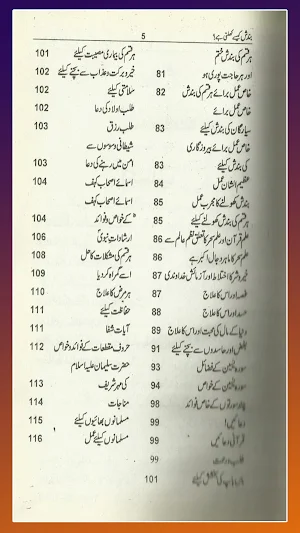 Bandish Kaisy Tote Gi Amliyat Screenshot 2