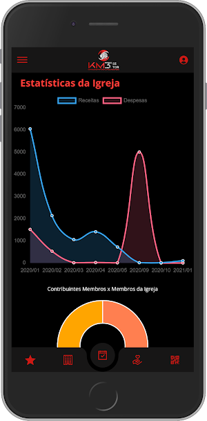 KM3 SETOR CONTABILIDADE ONLINE Screenshot 1