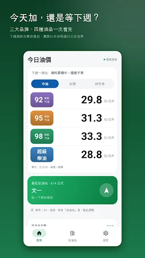 油價助手：下週油價預測 Screenshot 0