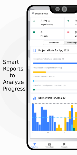 Fieldhour - Timesheet, Time Tracker & Work Manager Screenshot 0