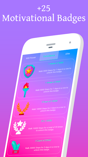 Step Counter - EasyFit Pedometer Screenshot 1