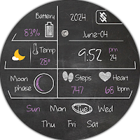 BFF2 - Blackboard Version 2 W
