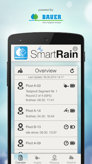 SmartRain Screenshot 0