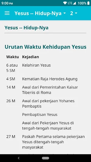 Yesus -- Hidup-Nya Screenshot 1